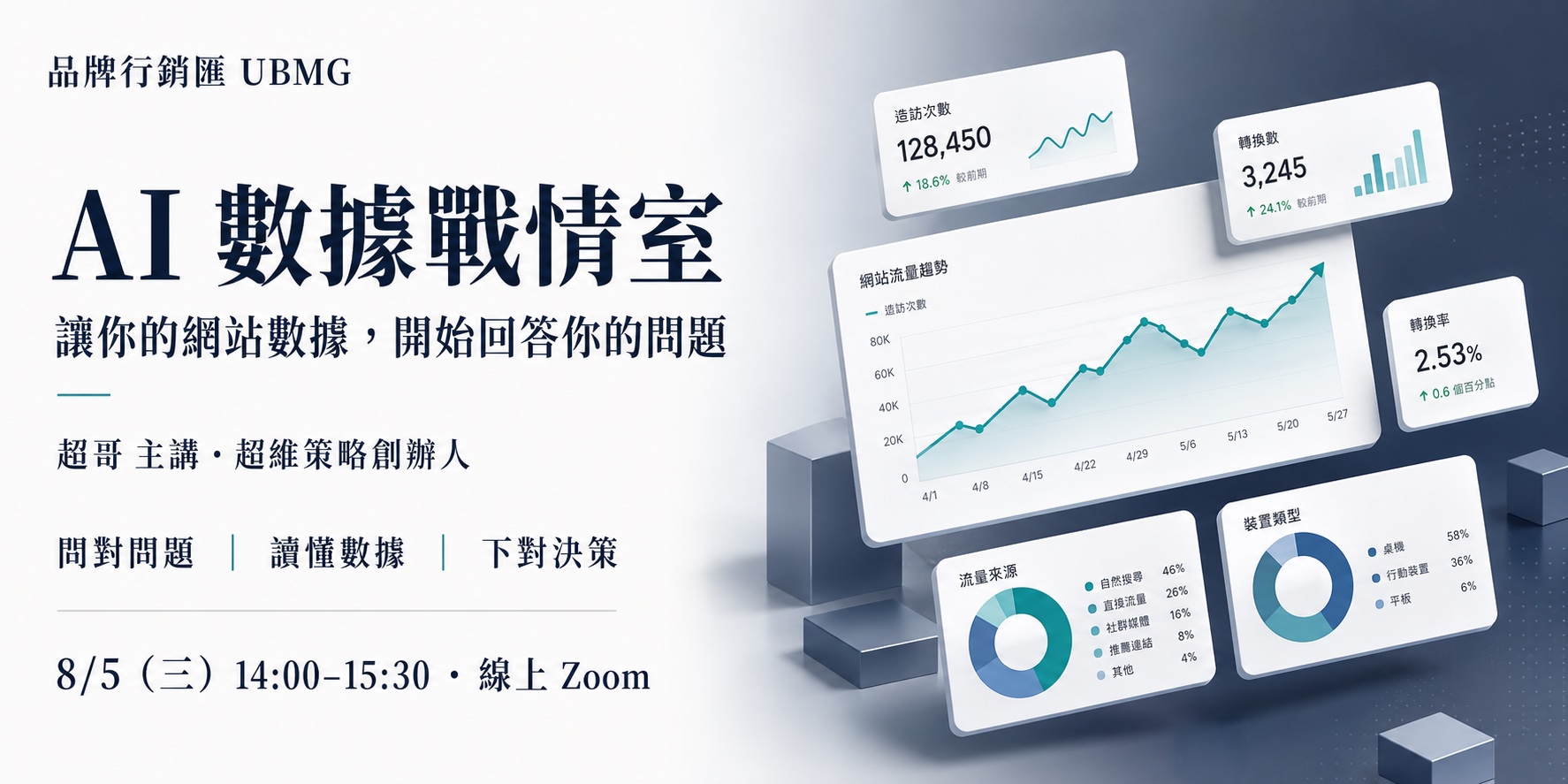 AI 數據戰情室：讓網站數據回答你的問題